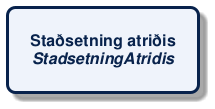 @startuml
!include /build/docs/_plantuml_styles/concept_name.iuml
class "Staðsetning atriðis\n<i>StadsetningAtridis</i>"
@enduml