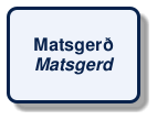 @startuml
!include /build/docs/_plantuml_styles/concept_name.iuml
class "Matsgerð\n<i>Matsgerd</i>"
@enduml