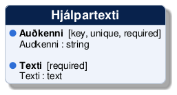 @startuml
!include /build/docs/_plantuml_styles/concept_properties.iuml

class "Hjálpartexti" {
  <color:$BULLET_COLOR>$BULLET_CHAR</color> **Auðkenni**  [key, unique, required]
  <color:transparent>$BULLET_CHAR</color> Audkenni : string 

  <color:$BULLET_COLOR>$BULLET_CHAR</color> **Texti**  [required]
  <color:transparent>$BULLET_CHAR</color> Texti : text 
}
@enduml