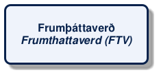 @startuml
!include /build/docs/_plantuml_styles/concept_name.iuml
class "Frumþáttaverð\n<i>Frumthattaverd (FTV)</i>"
@enduml