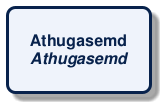 @startuml
!include /build/docs/_plantuml_styles/concept_name.iuml
class "Athugasemd\n<i>Athugasemd</i>"
@enduml