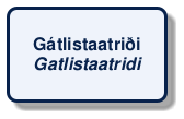 @startuml
!include /build/docs/_plantuml_styles/concept_name.iuml
class "Gátlistaatriði\n<i>Gatlistaatridi</i>"
@enduml