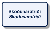 @startuml
!include /build/docs/_plantuml_styles/concept_name.iuml
class "Skoðunaratriði\n<i>Skodunaratridi</i>"
@enduml