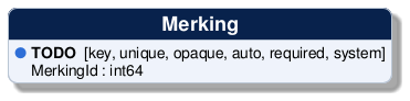 @startuml
!include /build/docs/_plantuml_styles/concept_properties.iuml

class "Merking" {
  <color:$BULLET_COLOR>$BULLET_CHAR</color> **TODO**  [key, unique, opaque, auto, required, system]
  <color:transparent>$BULLET_CHAR</color> MerkingId : int64 
}
@enduml