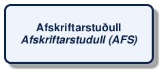 @startuml
!include /build/docs/_plantuml_styles/concept_name.iuml
class "Afskriftarstuðull\n<i>Afskriftarstudull (AFS)</i>"
@enduml