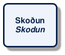 @startuml
!include /build/docs/_plantuml_styles/concept_name.iuml
class "Skoðun\n<i>Skodun</i>"
@enduml