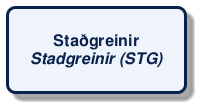 @startuml
!include /build/docs/_plantuml_styles/concept_name.iuml
class "Staðgreinir\n<i>Stadgreinir (STG)</i>"
@enduml
