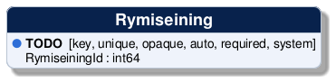 @startuml
!include /build/docs/_plantuml_styles/concept_properties.iuml

class "Rymiseining" {
  <color:$BULLET_COLOR>$BULLET_CHAR</color> **TODO**  [key, unique, opaque, auto, required, system]
  <color:transparent>$BULLET_CHAR</color> RymiseiningId : int64 
}
@enduml