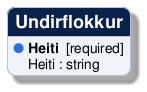 @startuml
!include /build/docs/_plantuml_styles/concept_properties.iuml

class "Undirflokkur" {
  <color:$BULLET_COLOR>$BULLET_CHAR</color> **Heiti**  [required]
  <color:transparent>$BULLET_CHAR</color> Heiti : string 
}
@enduml