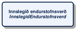 @startuml
!include /build/docs/_plantuml_styles/concept_name.iuml
class "Innslegið endurstofnsverð\n<i>InnslegidEndurstofnsverd</i>"
@enduml