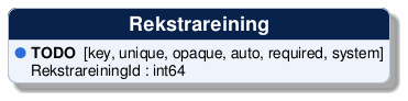 @startuml
!include /build/docs/_plantuml_styles/concept_properties.iuml

class "Rekstrareining" {
  <color:$BULLET_COLOR>$BULLET_CHAR</color> **TODO**  [key, unique, opaque, auto, required, system]
  <color:transparent>$BULLET_CHAR</color> RekstrareiningId : int64 
}
@enduml