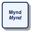@startuml
!include /build/docs/_plantuml_styles/concept_name.iuml
class "Mynd\n<i>Mynd</i>"
@enduml