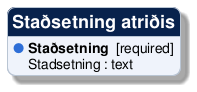 @startuml
!include /build/docs/_plantuml_styles/concept_properties.iuml

class "Staðsetning atriðis" {
  <color:$BULLET_COLOR>$BULLET_CHAR</color> **Staðsetning**  [required]
  <color:transparent>$BULLET_CHAR</color> Stadsetning : text 
}
@enduml