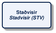 @startuml
!include /build/docs/_plantuml_styles/concept_name.iuml
class "Staðvísir\n<i>Stadvisir (STV)</i>"
@enduml