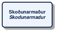 @startuml
!include /build/docs/_plantuml_styles/concept_name.iuml
class "Skoðunarmaður\n<i>Skodunarmadur</i>"
@enduml