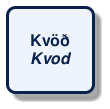 @startuml
!include /build/docs/_plantuml_styles/concept_name.iuml
class "Kvöð\n<i>Kvod</i>"
@enduml