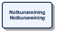 @startuml
!include /build/docs/_plantuml_styles/concept_name.iuml
class "Notkunareining\n<i>Notkunareining</i>"
@enduml