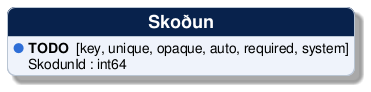 @startuml
!include /build/docs/_plantuml_styles/concept_properties.iuml

class "Skoðun" {
  <color:$BULLET_COLOR>$BULLET_CHAR</color> **TODO**  [key, unique, opaque, auto, required, system]
  <color:transparent>$BULLET_CHAR</color> SkodunId : int64 
}
@enduml