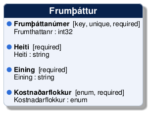@startuml
!include /build/docs/_plantuml_styles/concept_properties.iuml

class "Frumþáttur" {
  <color:$BULLET_COLOR>$BULLET_CHAR</color> **Frumþáttanúmer**  [key, unique, required]
  <color:transparent>$BULLET_CHAR</color> Frumthattanr : int32 

  <color:$BULLET_COLOR>$BULLET_CHAR</color> **Heiti**  [required]
  <color:transparent>$BULLET_CHAR</color> Heiti : string 

  <color:$BULLET_COLOR>$BULLET_CHAR</color> **Eining**  [required]
  <color:transparent>$BULLET_CHAR</color> Eining : string 

  <color:$BULLET_COLOR>$BULLET_CHAR</color> **Kostnaðarflokkur**  [enum, required]
  <color:transparent>$BULLET_CHAR</color> Kostnadarflokkur : enum 
}
@enduml