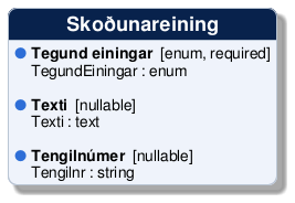 @startuml
!include /build/docs/_plantuml_styles/concept_properties.iuml

class "Skoðunareining" {
  <color:$BULLET_COLOR>$BULLET_CHAR</color> **Tegund einingar**  [enum, required]
  <color:transparent>$BULLET_CHAR</color> TegundEiningar : enum 

  <color:$BULLET_COLOR>$BULLET_CHAR</color> **Texti**  [nullable]
  <color:transparent>$BULLET_CHAR</color> Texti : text 

  <color:$BULLET_COLOR>$BULLET_CHAR</color> **Tengilnúmer**  [nullable]
  <color:transparent>$BULLET_CHAR</color> Tengilnr : string 
}
@enduml