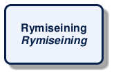 @startuml
!include /build/docs/_plantuml_styles/concept_name.iuml
class "Rymiseining\n<i>Rymiseining</i>"
@enduml