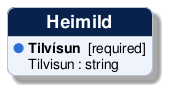 @startuml
!include /build/docs/_plantuml_styles/concept_properties.iuml

class "Heimild" {
  <color:$BULLET_COLOR>$BULLET_CHAR</color> **Tilvísun**  [required]
  <color:transparent>$BULLET_CHAR</color> Tilvisun : string 
}
@enduml