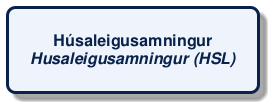 @startuml
!include /build/docs/_plantuml_styles/concept_name.iuml
class "Húsaleigusamningur\n<i>Husaleigusamningur (HSL)</i>"
@enduml