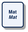 @startuml
!include /build/docs/_plantuml_styles/concept_name.iuml
class "Mat\n<i>Mat</i>"
@enduml