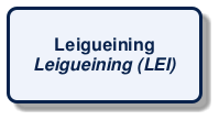 @startuml
!include /build/docs/_plantuml_styles/concept_name.iuml
class "Leigueining\n<i>Leigueining (LEI)</i>"
@enduml