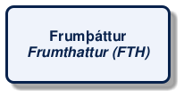 @startuml
!include /build/docs/_plantuml_styles/concept_name.iuml
class "Frumþáttur\n<i>Frumthattur (FTH)</i>"
@enduml