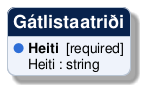 @startuml
!include /build/docs/_plantuml_styles/concept_properties.iuml

class "Gátlistaatriði" {
  <color:$BULLET_COLOR>$BULLET_CHAR</color> **Heiti**  [required]
  <color:transparent>$BULLET_CHAR</color> Heiti : string 
}
@enduml