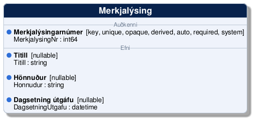 @startuml
!include /build/docs/_plantuml_styles/concept_properties.iuml

class "Merkjalýsing" {
-- <color:#6b7a90><size:12>Auðkenni</size></color> --
  <color:$BULLET_COLOR>$BULLET_CHAR</color> **Merkjalýsingarnúmer**  [key, unique, opaque, derived, auto, required, system]
  <color:transparent>$BULLET_CHAR</color> MerkjalysingNr : int64 
-- <color:#6b7a90><size:12>Efni</size></color> --
  <color:$BULLET_COLOR>$BULLET_CHAR</color> **Titill**  [nullable]
  <color:transparent>$BULLET_CHAR</color> Titill : string 

  <color:$BULLET_COLOR>$BULLET_CHAR</color> **Hönnuður**  [nullable]
  <color:transparent>$BULLET_CHAR</color> Honnudur : string 

  <color:$BULLET_COLOR>$BULLET_CHAR</color> **Dagsetning útgáfu**  [nullable]
  <color:transparent>$BULLET_CHAR</color> DagsetningUtgafu : datetime 
}
@enduml