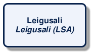 @startuml
!include /build/docs/_plantuml_styles/concept_name.iuml
class "Leigusali\n<i>Leigusali (LSA)</i>"
@enduml