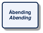 @startuml
!include /build/docs/_plantuml_styles/concept_name.iuml
class "Ábending\n<i>Abending</i>"
@enduml