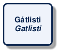 @startuml
!include /build/docs/_plantuml_styles/concept_name.iuml
class "Gátlisti\n<i>Gatlisti</i>"
@enduml