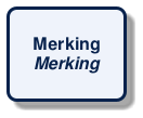 @startuml
!include /build/docs/_plantuml_styles/concept_name.iuml
class "Merking\n<i>Merking</i>"
@enduml