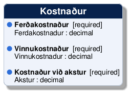 @startuml
!include /build/docs/_plantuml_styles/concept_properties.iuml

class "Kostnaður" {
  <color:$BULLET_COLOR>$BULLET_CHAR</color> **Ferðakostnaður**  [required]
  <color:transparent>$BULLET_CHAR</color> Ferdakostnadur : decimal 

  <color:$BULLET_COLOR>$BULLET_CHAR</color> **Vinnukostnaður**  [required]
  <color:transparent>$BULLET_CHAR</color> Vinnukostnadur : decimal 

  <color:$BULLET_COLOR>$BULLET_CHAR</color> **Kostnaður við akstur**  [required]
  <color:transparent>$BULLET_CHAR</color> Akstur : decimal 
}
@enduml