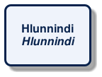 @startuml
!include /build/docs/_plantuml_styles/concept_name.iuml
class "Hlunnindi\n<i>Hlunnindi</i>"
@enduml
