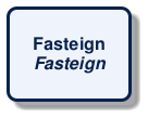 @startuml
!include /build/docs/_plantuml_styles/concept_name.iuml
class "Fasteign\n<i>Fasteign</i>"
@enduml