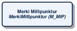 @startuml
!include /build/docs/_plantuml_styles/concept_name.iuml
class "Merki Millipunktur\n<i>MerkiMillipunktur (M_MIP)</i>"
@enduml