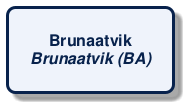 @startuml
!include /build/docs/_plantuml_styles/concept_name.iuml
class "Brunaatvik\n<i>Brunaatvik (BA)</i>"
@enduml