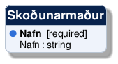 @startuml
!include /build/docs/_plantuml_styles/concept_properties.iuml

class "Skoðunarmaður" {
  <color:$BULLET_COLOR>$BULLET_CHAR</color> **Nafn**  [required]
  <color:transparent>$BULLET_CHAR</color> Nafn : string 
}
@enduml