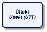 @startuml
!include /build/docs/_plantuml_styles/concept_name.iuml
class "Úttekt\n<i>Uttekt (UTT)</i>"
@enduml